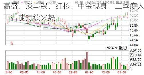 高盛、淡马锡、红杉、中金现身！二季度人工智能持续火热