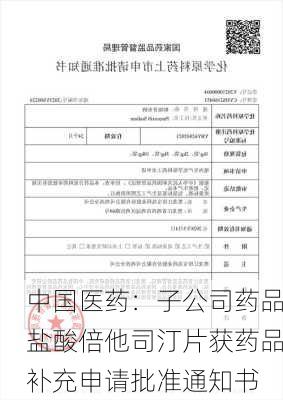 中国医药：子公司药品盐酸倍他司汀片获药品补充申请批准通知书