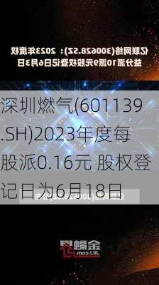 深圳燃气(601139.SH)2023年度每股派0.16元 股权登记日为6月18日