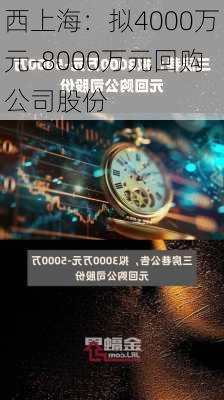 西上海：拟4000万元-8000万元回购公司股份