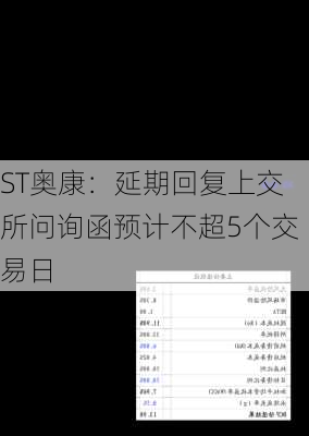 ST奥康：延期回复上交所问询函预计不超5个交易日