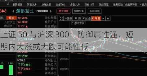 上证 50 与沪深 300：防御属性强，短期内大涨或大跌可能性低