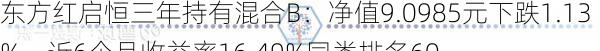 东方红启恒三年持有混合B：净值9.0985元下跌1.13%，近6个月收益率16.49%同类排名60