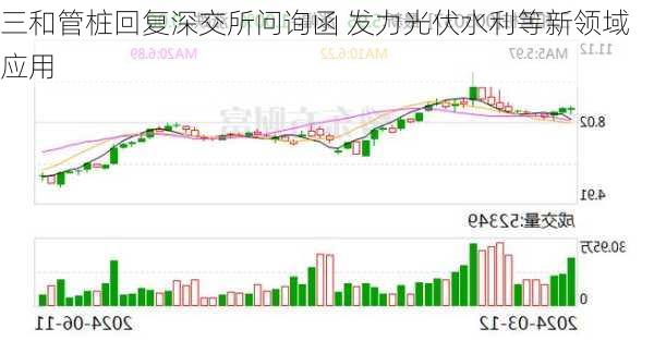 三和管桩回复深交所问询函 发力光伏水利等新领域应用