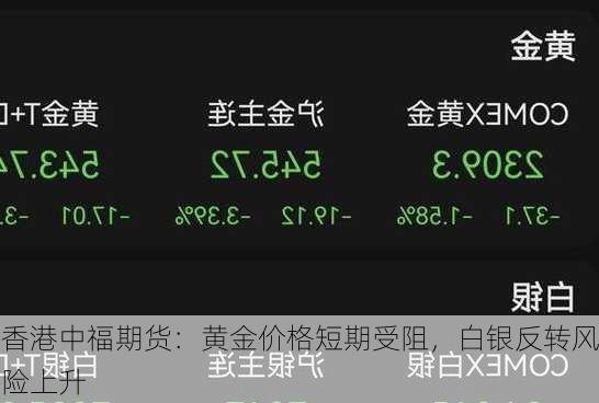 香港中福期货：黄金价格短期受阻，白银反转风险上升