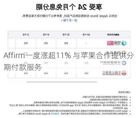 Affirm一度涨超11% 与苹果合作提供分期付款服务