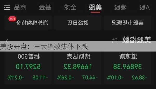 美股开盘：三大指数集体下跌