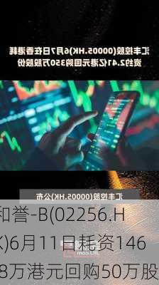 和誉-B(02256.HK)6月11日耗资146.8万港元回购50万股