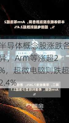 半导体概念股涨跌各异，Arm等涨超2%，超微电脑则跌超2.4%