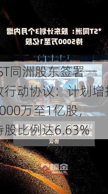 *ST同洲股东签署一致行动协议：计划增持5000万至1亿股，持股比例达6.63%