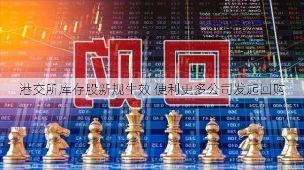 港交所库存股新规生效 便利更多公司发起回购