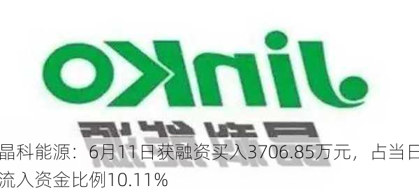 晶科能源：6月11日获融资买入3706.85万元，占当日流入资金比例10.11%