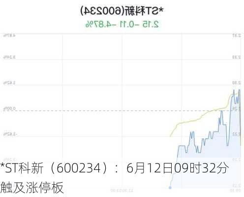 *ST科新（600234）：6月12日09时32分触及涨停板