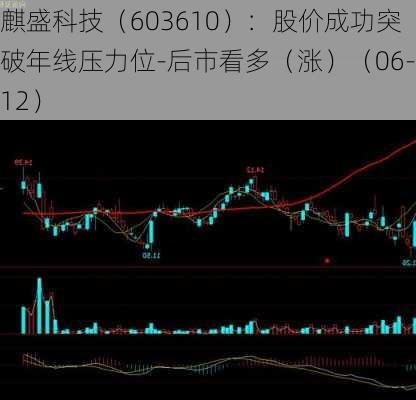 麒盛科技（603610）：股价成功突破年线压力位-后市看多（涨）（06-12）