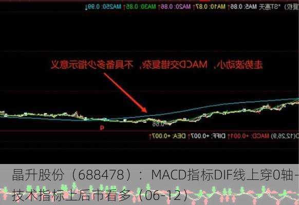 晶升股份（688478）：MACD指标DIF线上穿0轴-技术指标上后市看多（06-12）