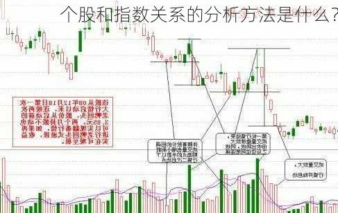 个股和指数关系的分析方法是什么？