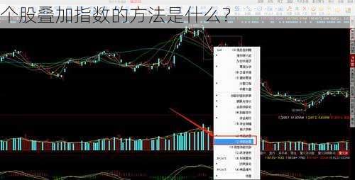 个股叠加指数的方法是什么？