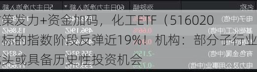 政策发力+资金加码，化工ETF（516020）标的指数阶段反弹近19%！机构：部分子行业龙头或具备历史性投资机会