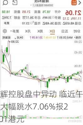 登辉控股盘中异动 临近午盘大幅跳水7.06%报2.501港元