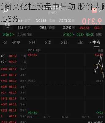 光尚文化控股盘中异动 股价大跌7.58%