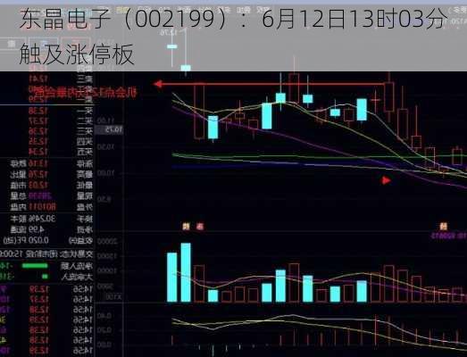 东晶电子（002199）：6月12日13时03分触及涨停板