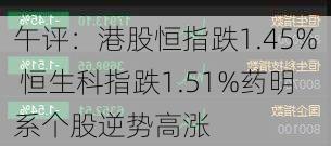 午评：港股恒指跌1.45% 恒生科指跌1.51%药明系个股逆势高涨