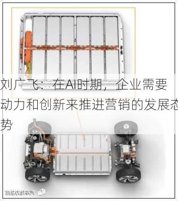 刘广飞：在AI时期，企业需要动力和创新来推进营销的发展态势