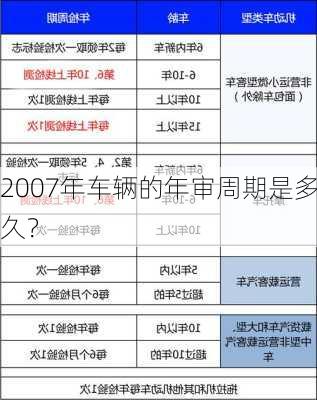 2007年车辆的年审周期是多久？