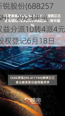 新锐股份(688257.SH)：2023年度权益分派10转4派4元 股权登记6月18日