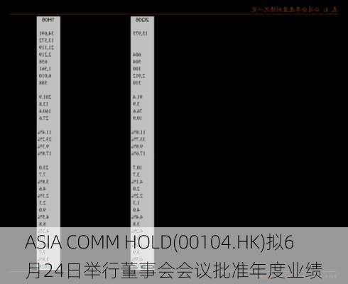 ASIA COMM HOLD(00104.HK)拟6月24日举行董事会会议批准年度业绩