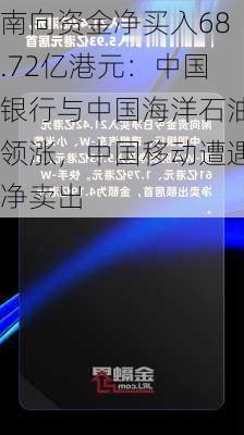 南向资金净买入68.72亿港元：中国银行与中国海洋石油领涨，中国移动遭遇净卖出