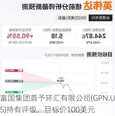 富国集团首予环汇有限公司(GPN.US)持有评级，目标价100美元