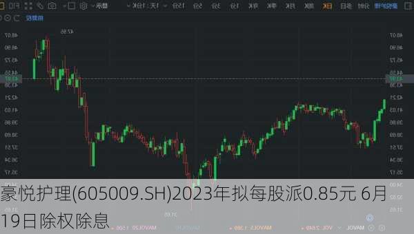 豪悦护理(605009.SH)2023年拟每股派0.85元 6月19日除权除息