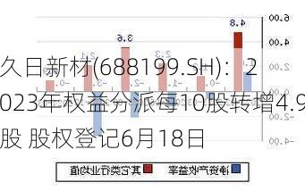 久日新材(688199.SH)：2023年权益分派每10股转增4.9股 股权登记6月18日