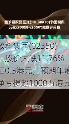 数科集团(02350)：股价大跌11.76%至0.3港元，预期年度净亏损超1000万港元