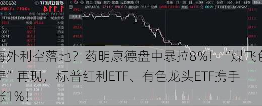 海外利空落地？药明康德盘中暴拉8%！“煤飞色舞”再现，标普红利ETF、有色龙头ETF携手涨1%！