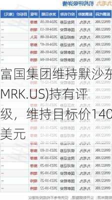 富国集团维持默沙东(MRK.US)持有评级，维持目标价140美元