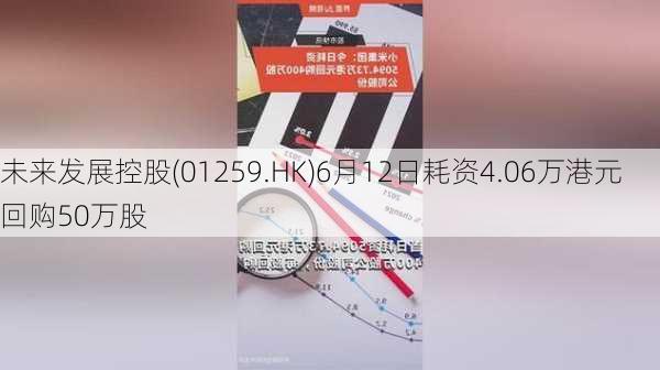 未来发展控股(01259.HK)6月12日耗资4.06万港元回购50万股