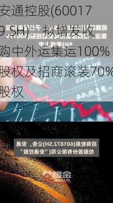 安通控股(600179.SH)：拟增发收购中外运集运100%股权及招商滚装70%股权