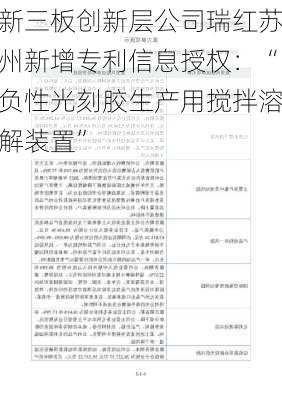 新三板创新层公司瑞红苏州新增专利信息授权：“负性光刻胶生产用搅拌溶解装置”