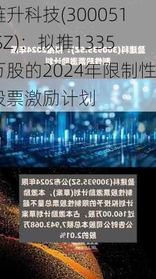 琏升科技(300051.SZ)：拟推1335万股的2024年限制性股票激励计划