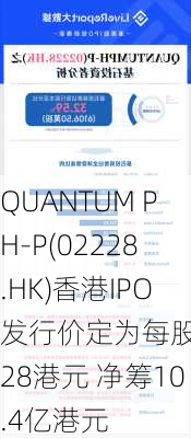 QUANTUM PH-P(02228.HK)香港IPO发行价定为每股5.28港元 净筹10.4亿港元