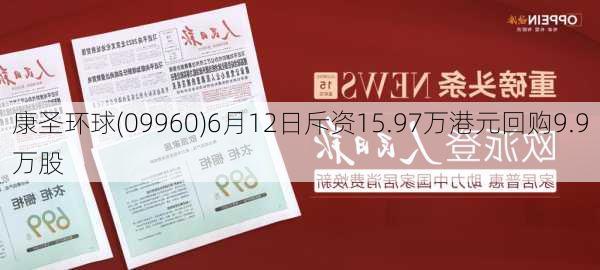 康圣环球(09960)6月12日斥资15.97万港元回购9.9万股