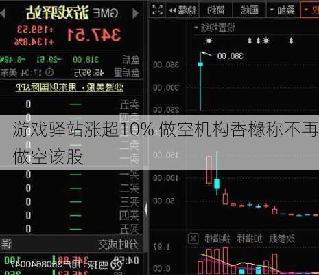 游戏驿站涨超10% 做空机构香橼称不再做空该股