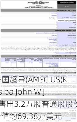 美国超导(AMSC.US)Kosiba John W JR售出3.2万股普通股股份，价值约69.38万美元