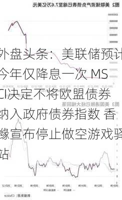 外盘头条：美联储预计今年仅降息一次 MSCI决定不将欧盟债券纳入政府债券指数 香橼宣布停止做空游戏驿站