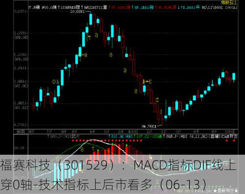 福赛科技（301529）：MACD指标DIF线上穿0轴-技术指标上后市看多（06-13）