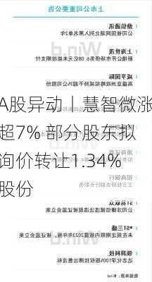 A股异动丨慧智微涨超7% 部分股东拟询价转让1.34%股份