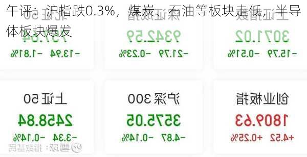 午评：沪指跌0.3%，煤炭、石油等板块走低，半导体板块爆发