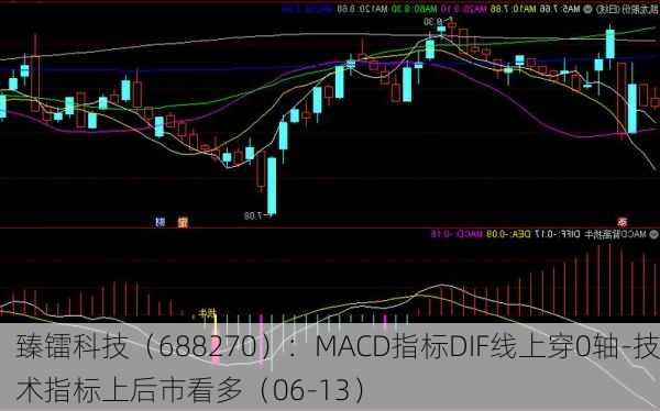 臻镭科技（688270）：MACD指标DIF线上穿0轴-技术指标上后市看多（06-13）